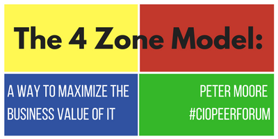 The 4 Zone Model: A way to maximize the business value of IT, Peter Moore at #CIOPeerForum